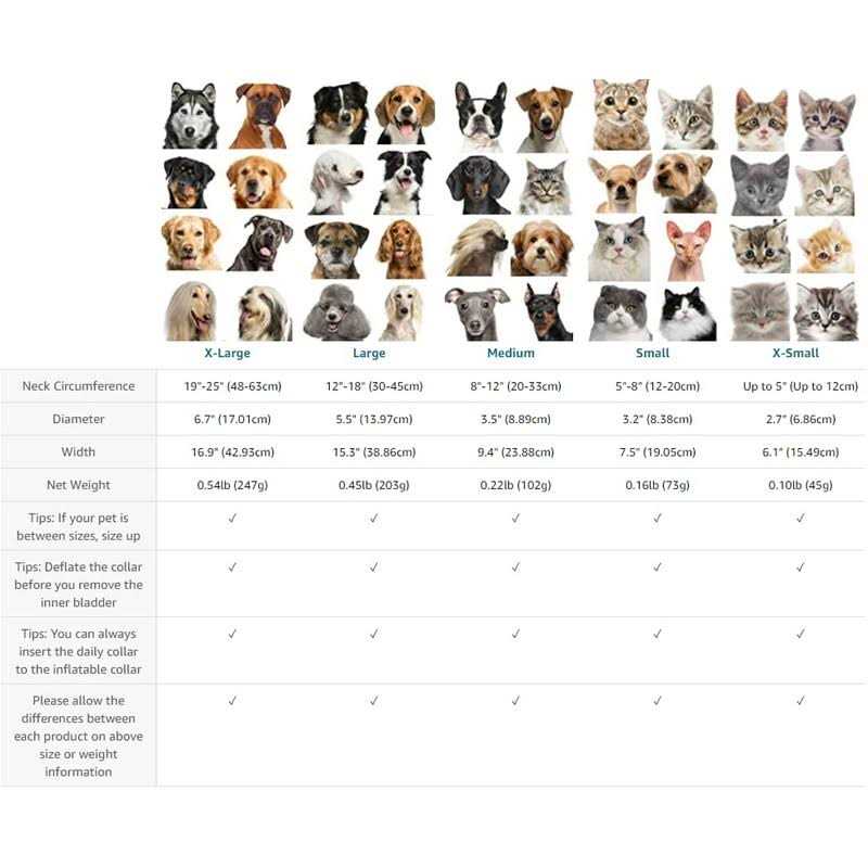 Alternative view of BENCMATE Protective Inflatable Collar for Dogs and Cats Soft Pet Recovery Collar Does Not Block Vision E-Collar