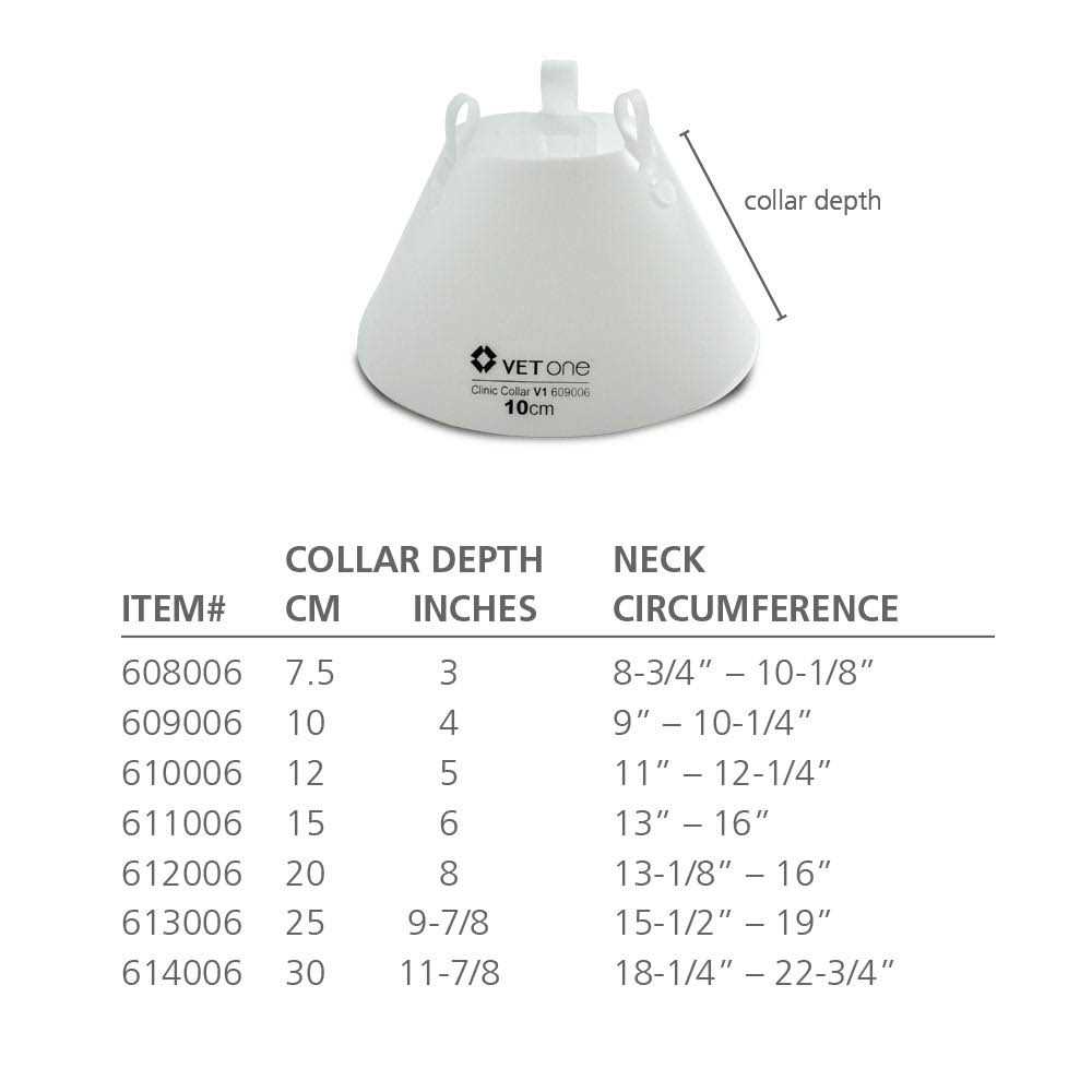 Alternative view of VetOne Clinic Elizabethan Collar
