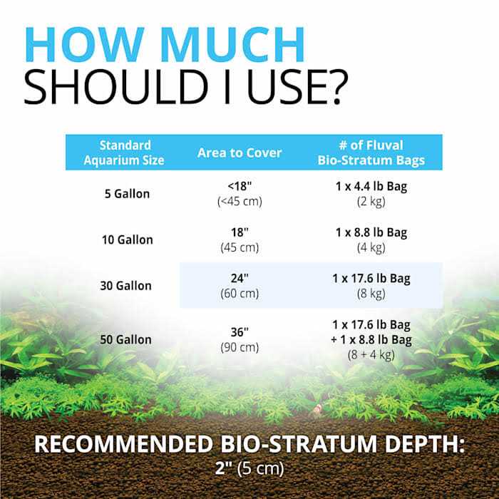 Alternative view of Bio Stratum Fluval