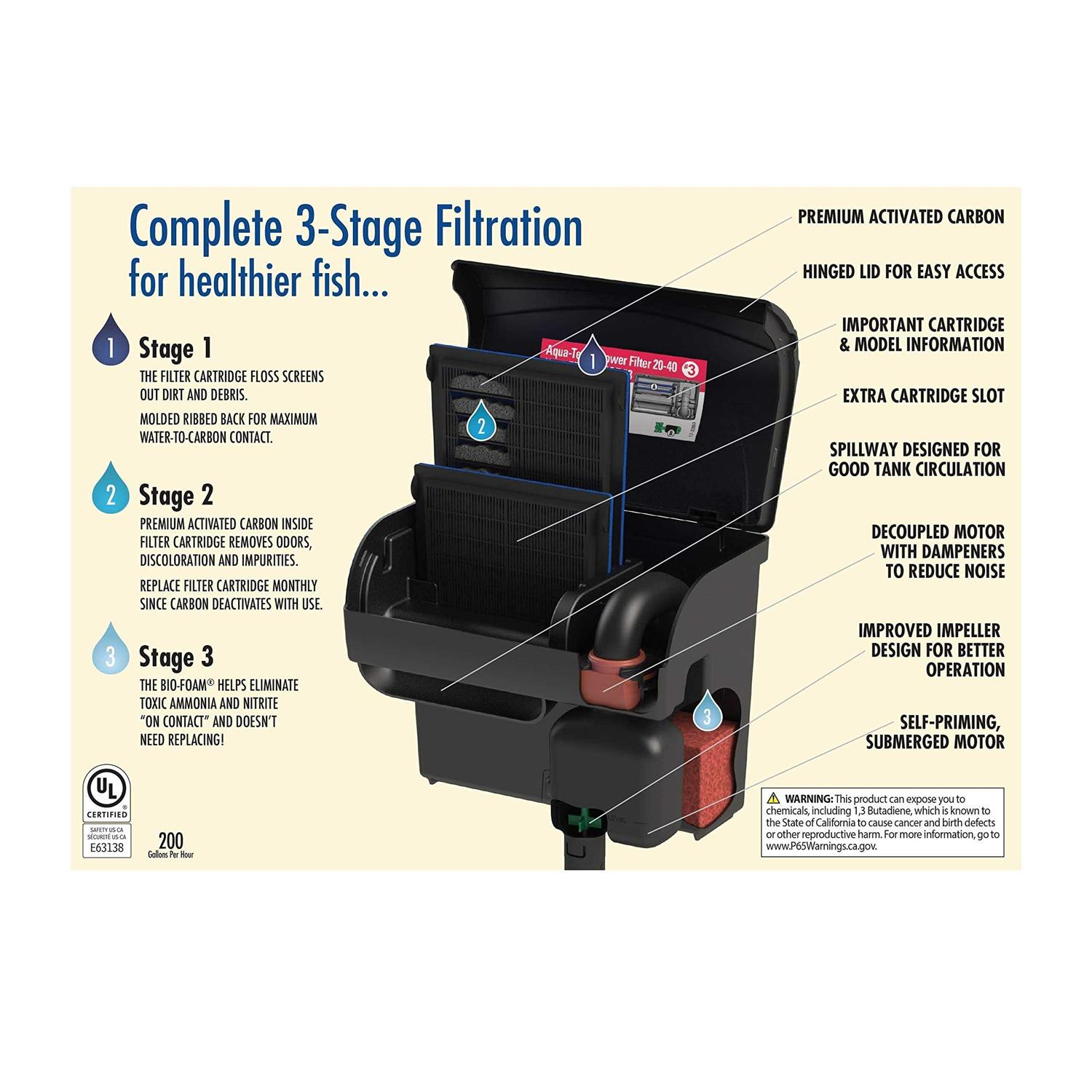 Alternative view of Aqua-tech Ultra Quiet Power Filter For Aquariums
