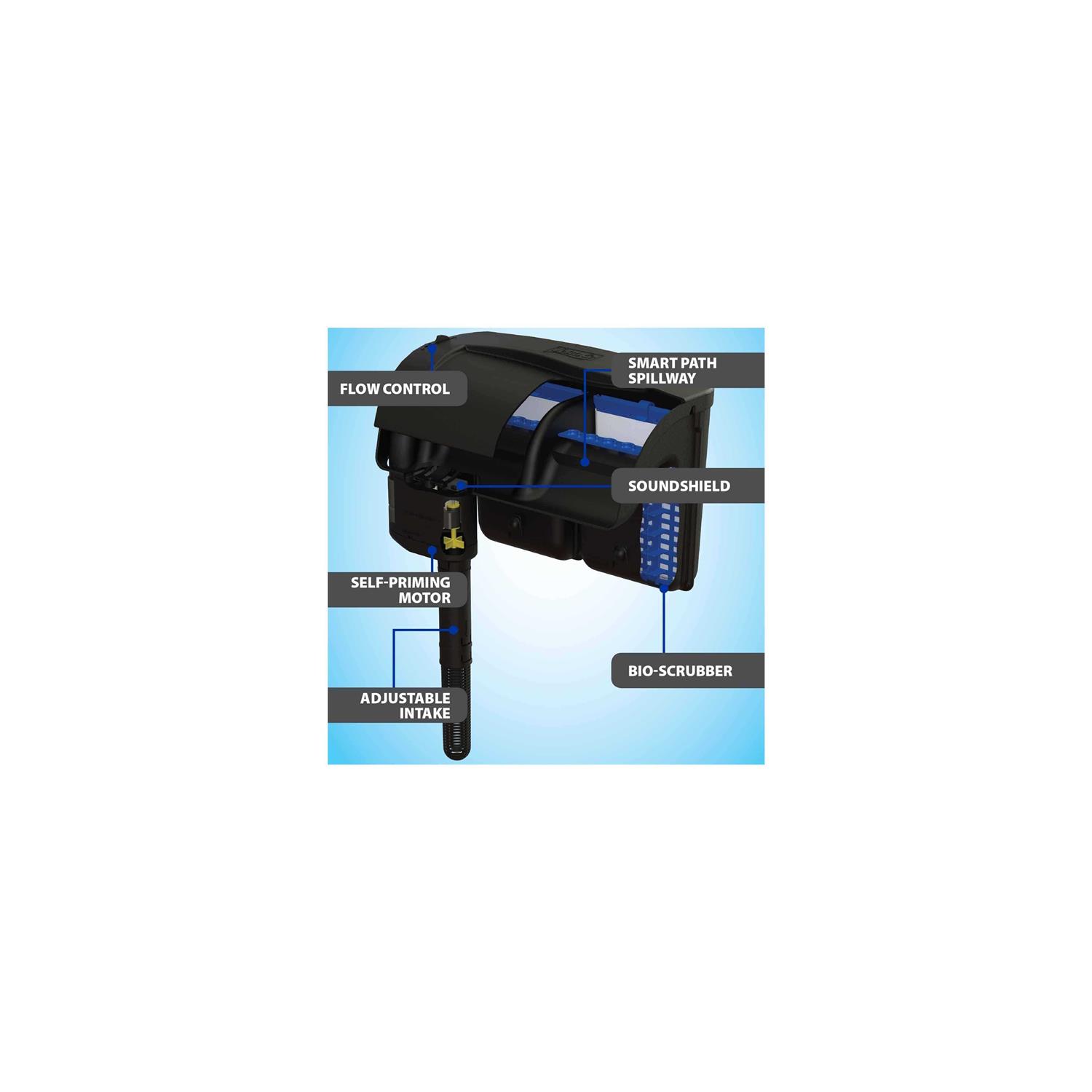 Alternative view of Tetra Whisper IQ Power Filter