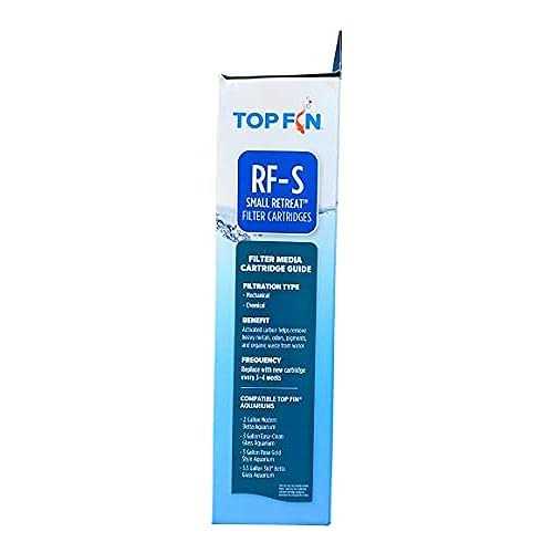 Alternative view of Top Fin Retreat Rf-S Filter Cartridges Refill