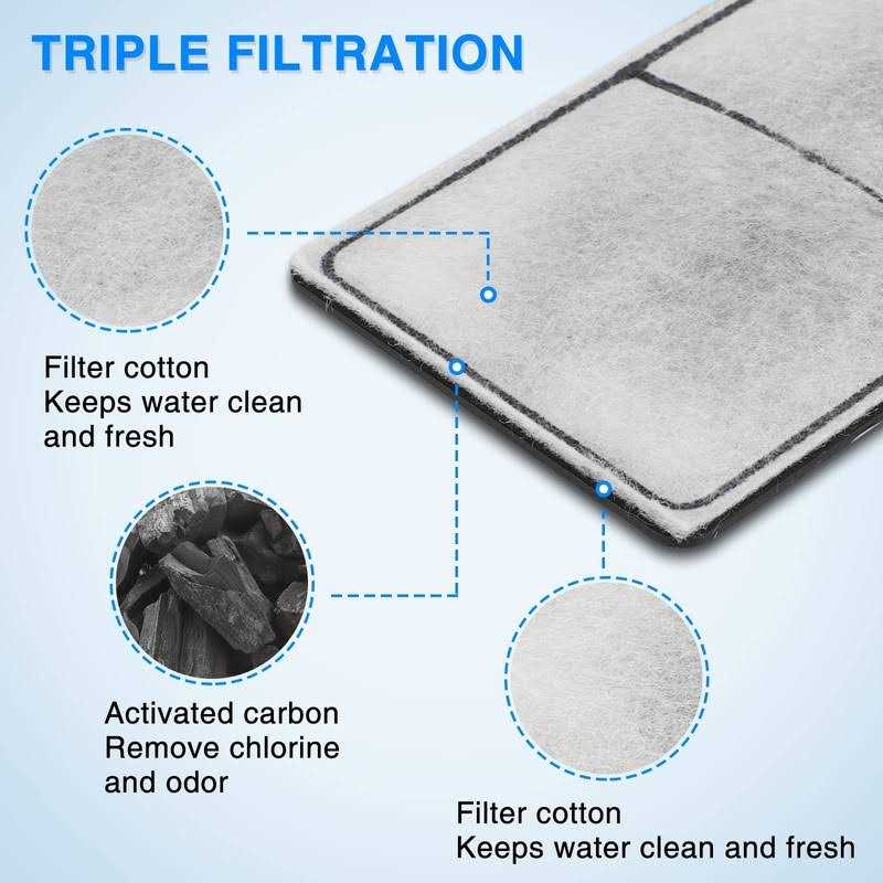 Alternative view of HiTauing 6 Pack PF-S Filter Cartridge for Top Fin Silenstream PF10 Power Filters