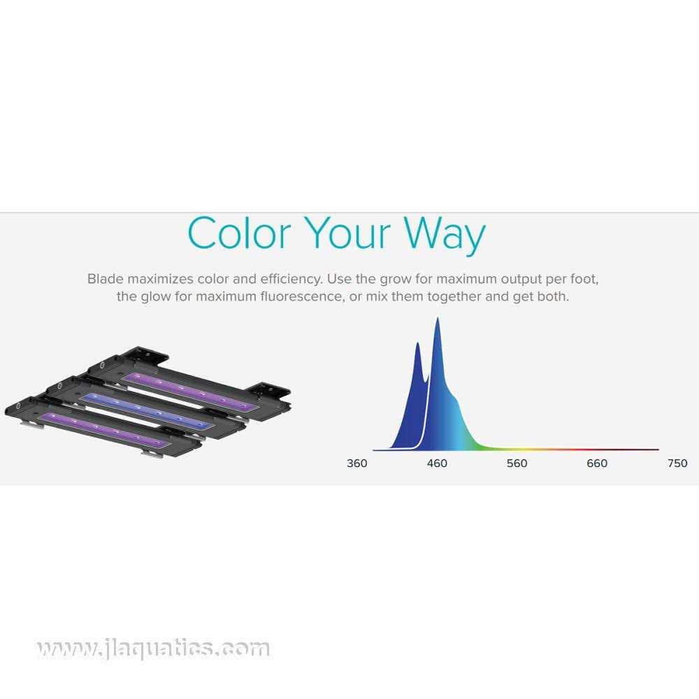 Alternative view of Aqua Illumination Blade Smart LED Strip