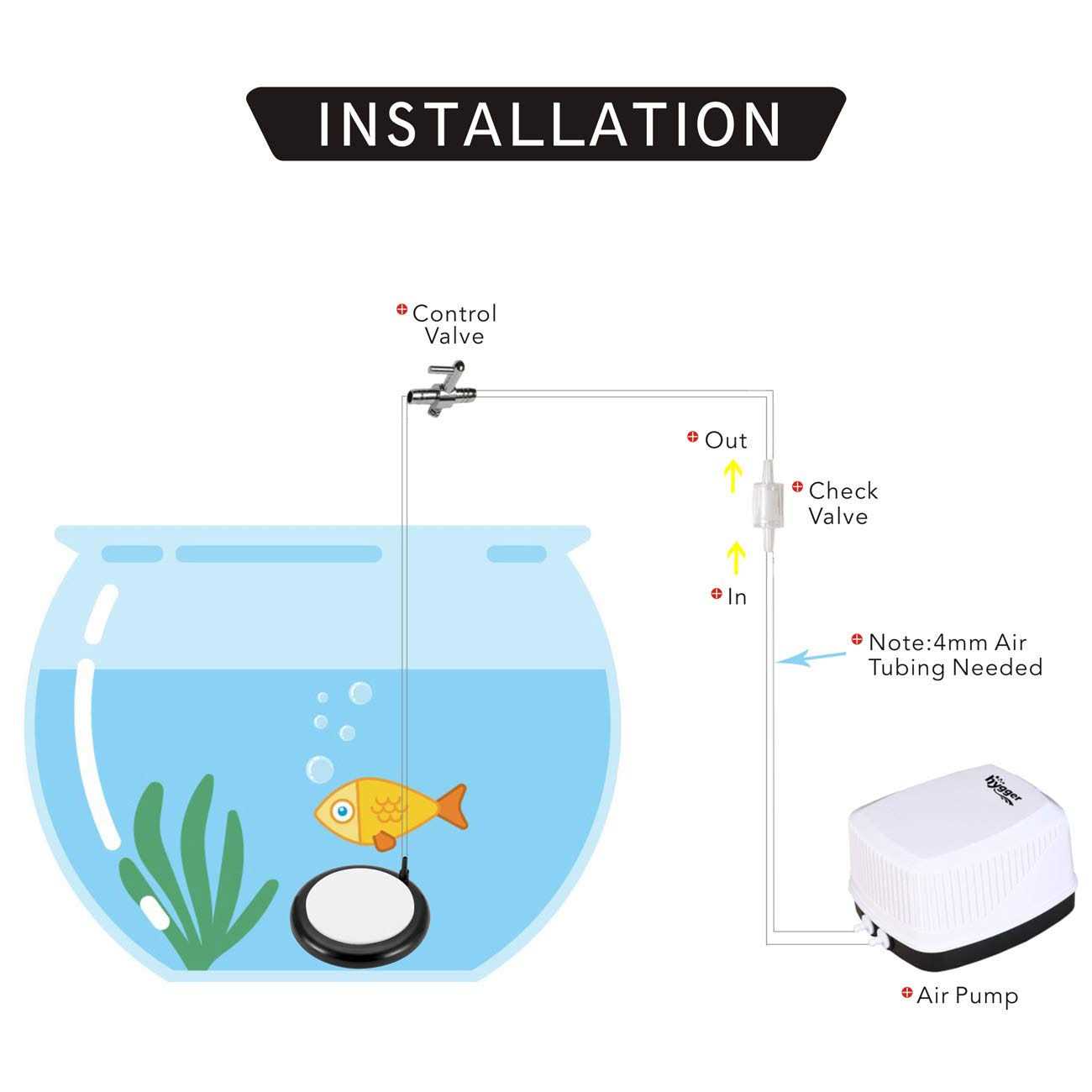 Alternative view of hygger Aquarium Air Stone Bubble Stone Fish Tank Oxygen Stone Ultra Silent Deep Dissolving Oxygen Diffuser Kit for Aquarium Fish Tank and