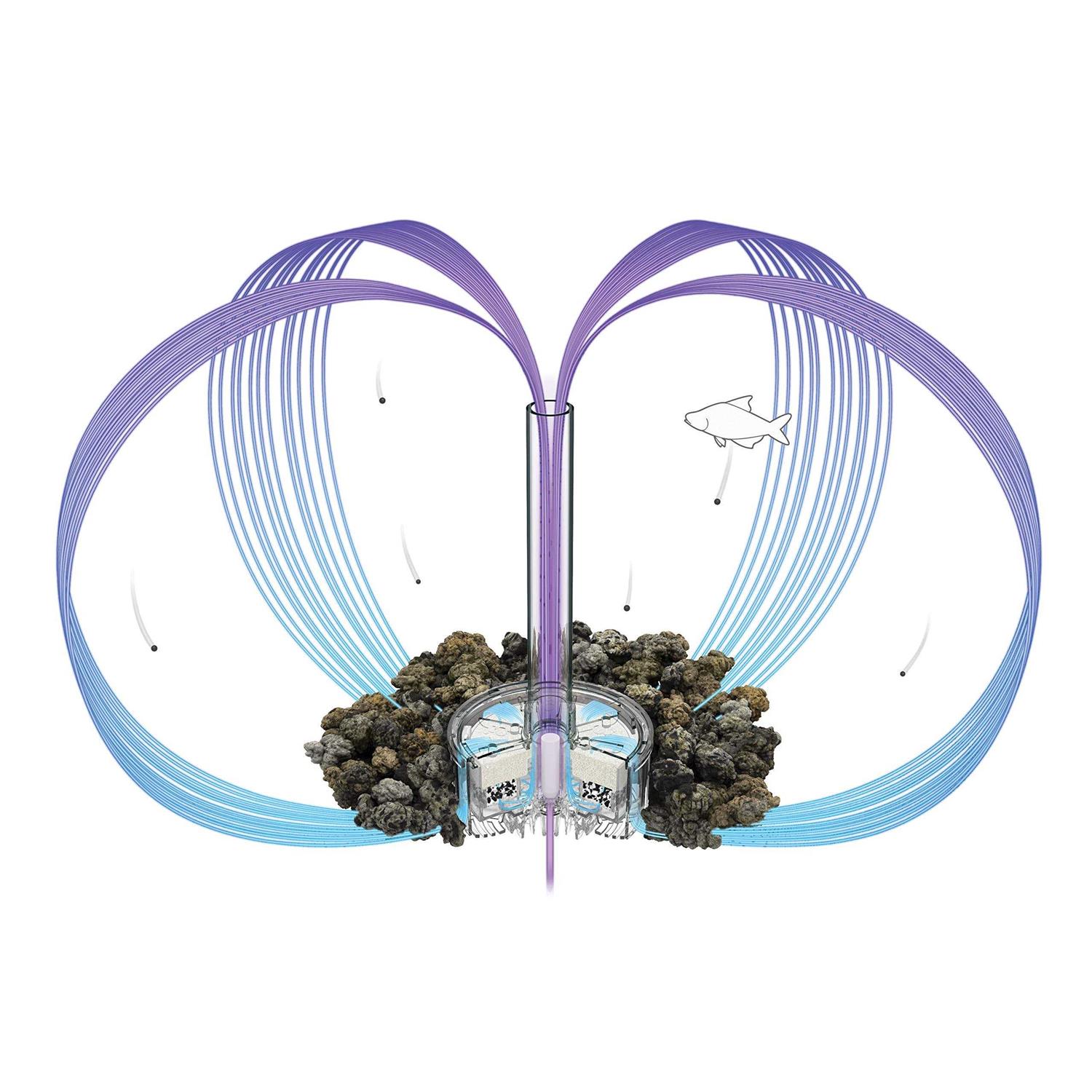 Alternative view of biOrb FLOW