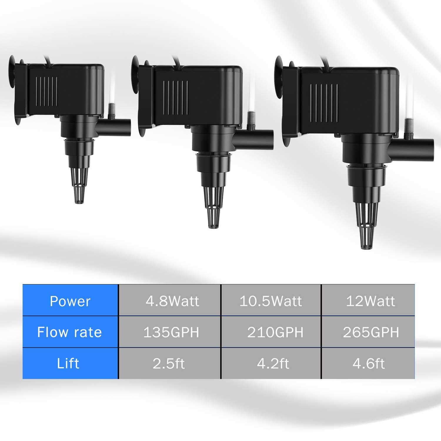 Alternative view of AquaMiracle Aquarium Powerhead Pump Circulating Water Pump 210 GPH for 40-60 Gallon Aquariums with Aerating Features