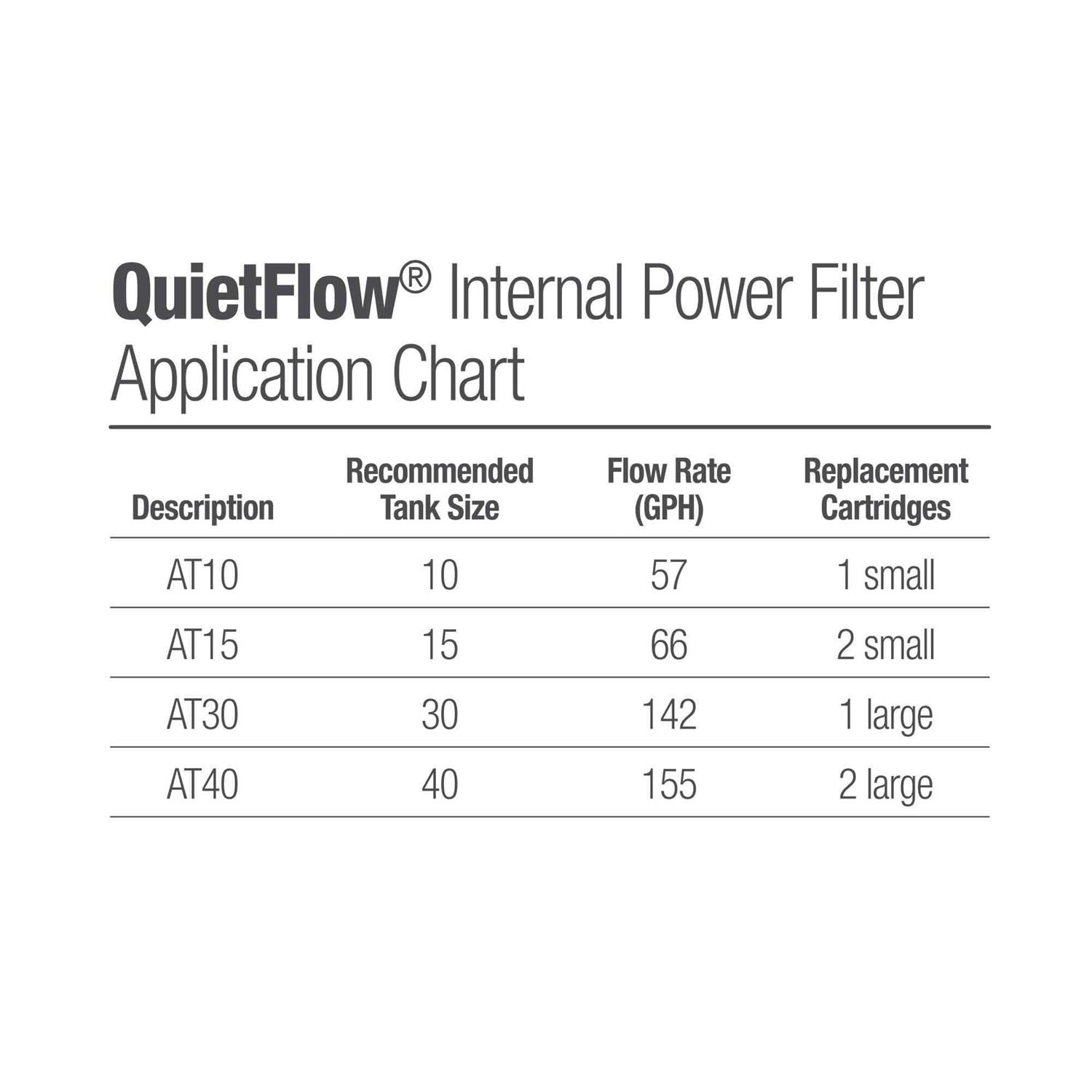 Alternative view of Aqueon QuietFlow Internal Replacement Filter Cartridges