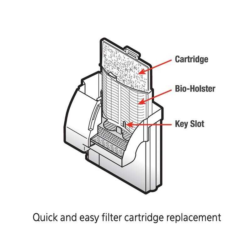 Alternative view of Aqueon QuietFlow 10 Series Aquarium Filter Kit