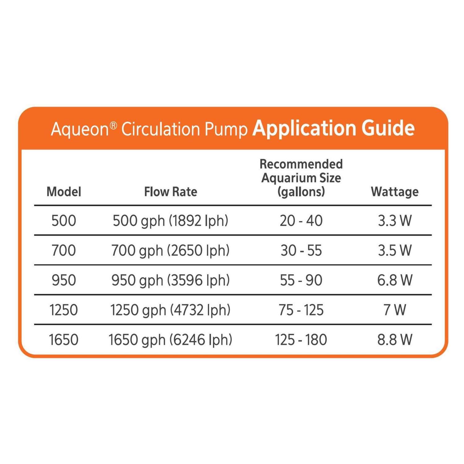 Alternative view of Aqueon 1250 Circulation Pump