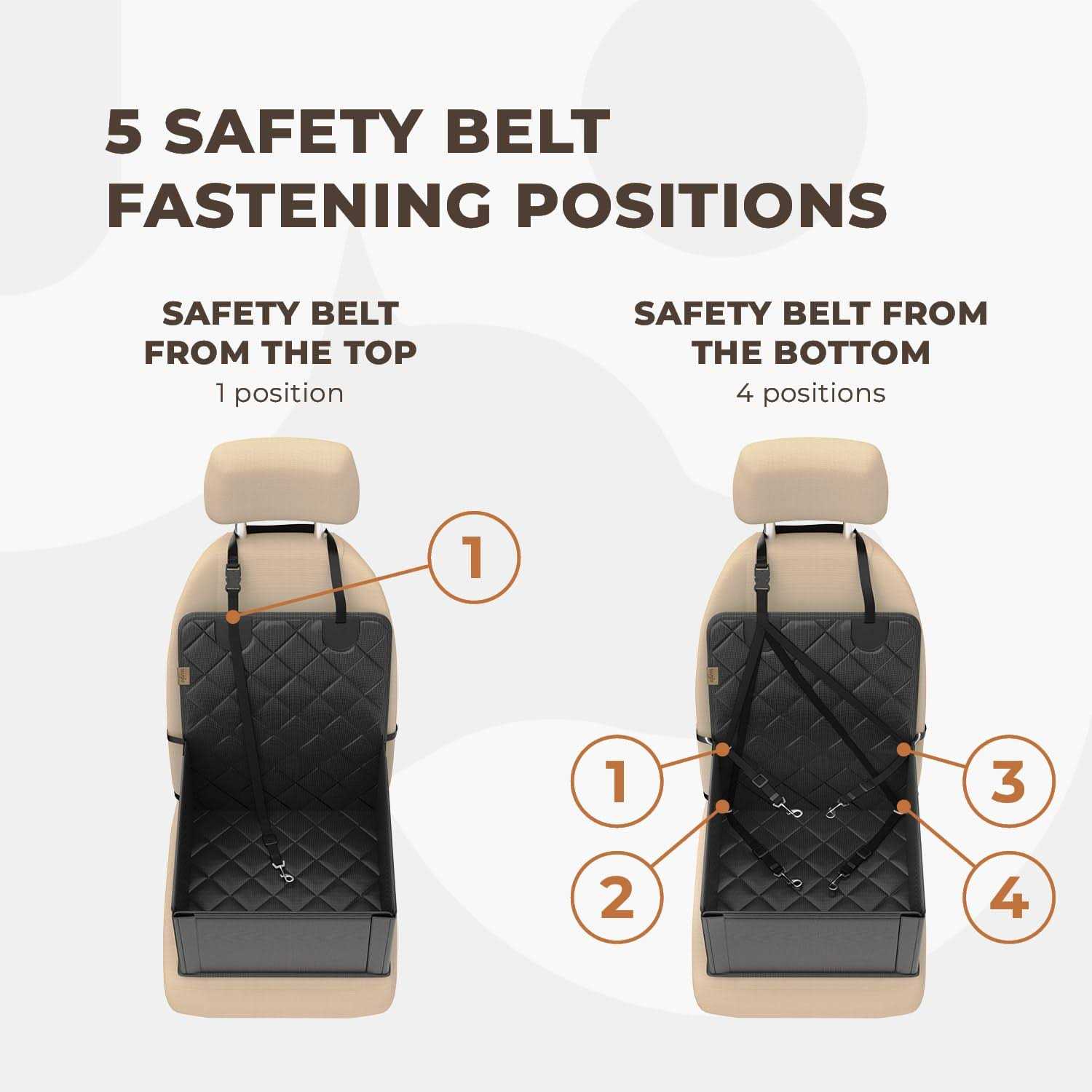 Alternative view of Wuglo Extra Stable Dog car Seat Robust car Dog Seat or Puppy car Seat for Small to Medium-Sized Dogs