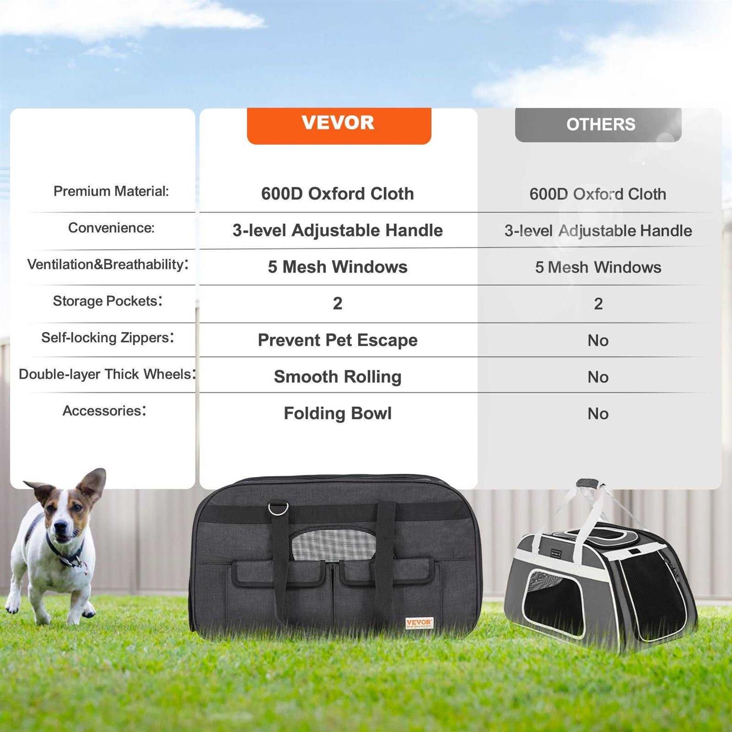 Alternative view of VEVOR Cat Carrier with Wheels Rolling Pet Carrier with Telescopic Handle and Shoulder Strap