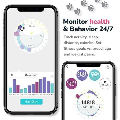 Alternative view of Fitbark Gps Dog Tracker 2nd Gen Health & Location Pet Tracking Smart Collar Device