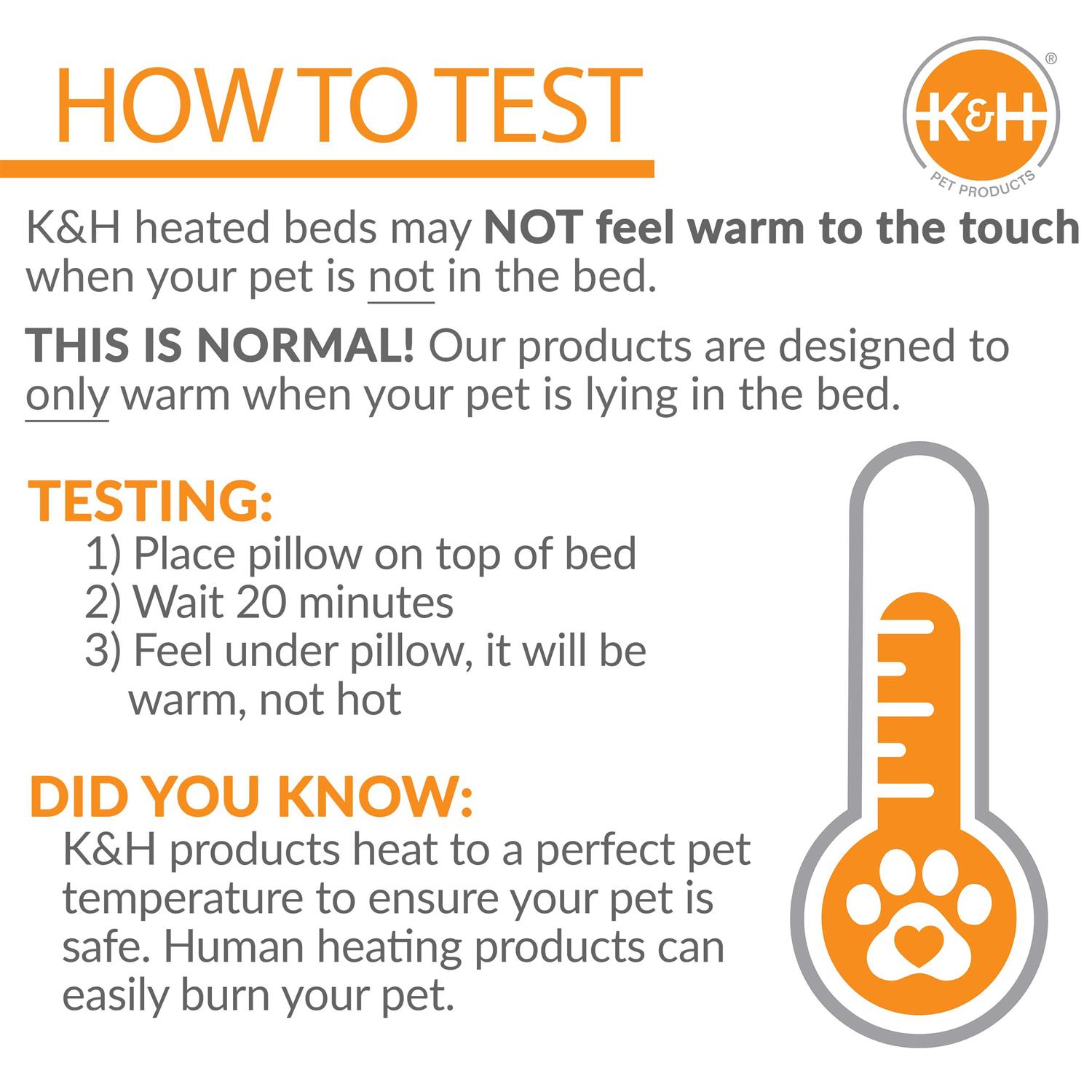Alternative view of K H Lectro-Soft Igloo-Style Heated Bed