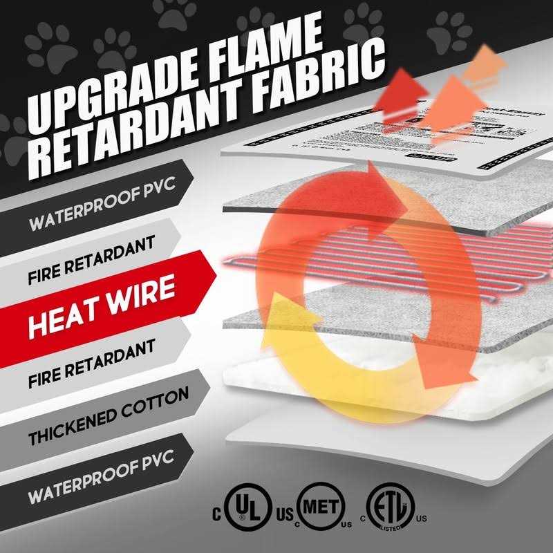 Alternative view of Rest-Eazzzy Pet Heating Pad Indoor Dog Heating Pad Mat with Removable Cover