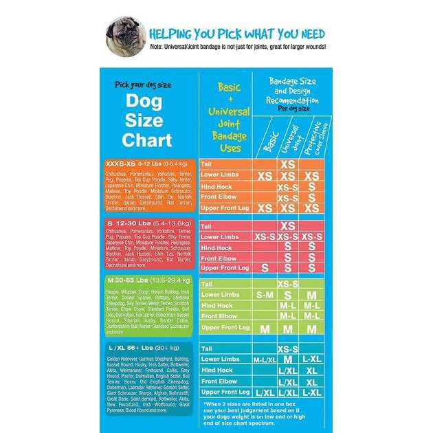 Alternative view of PawFlex Bandages Protective Covers for Pets