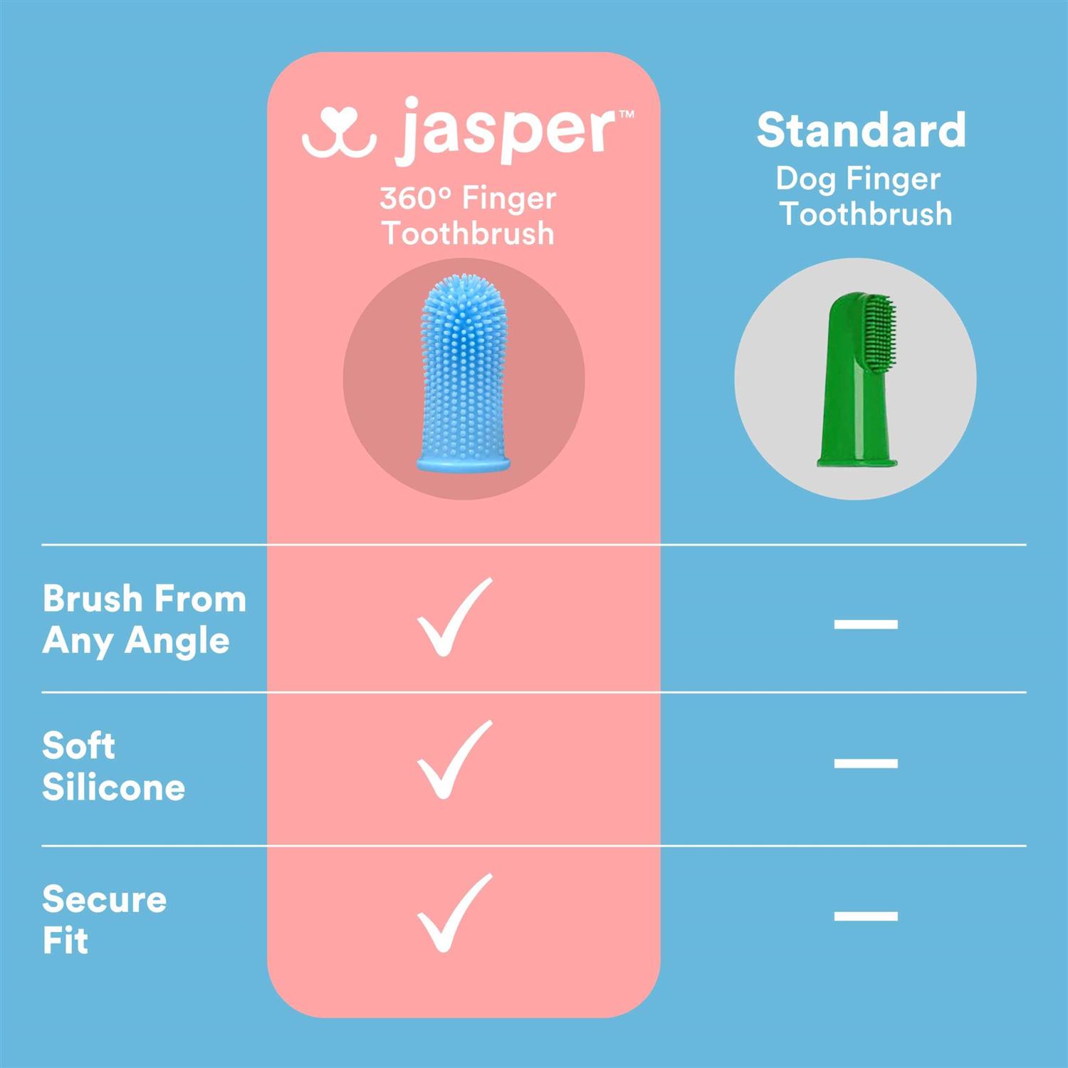 Alternative view of Jasper 360 Finger Dog Toothbrush