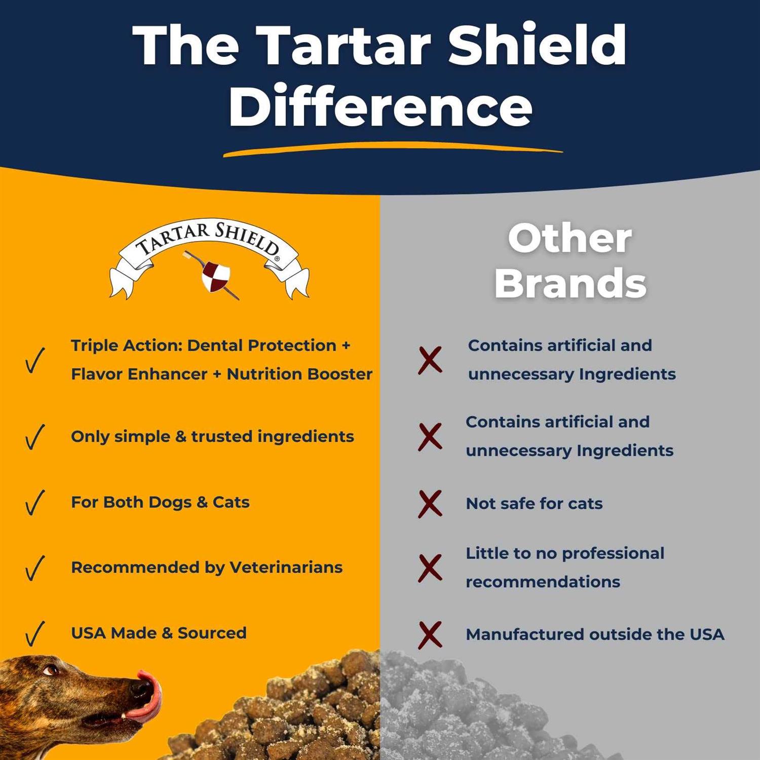 Alternative view of Tartar Shield Sprinkles Tartar Control Dental Dog & Cat Food Topper With Human-Grade Beef 2.8 Oz