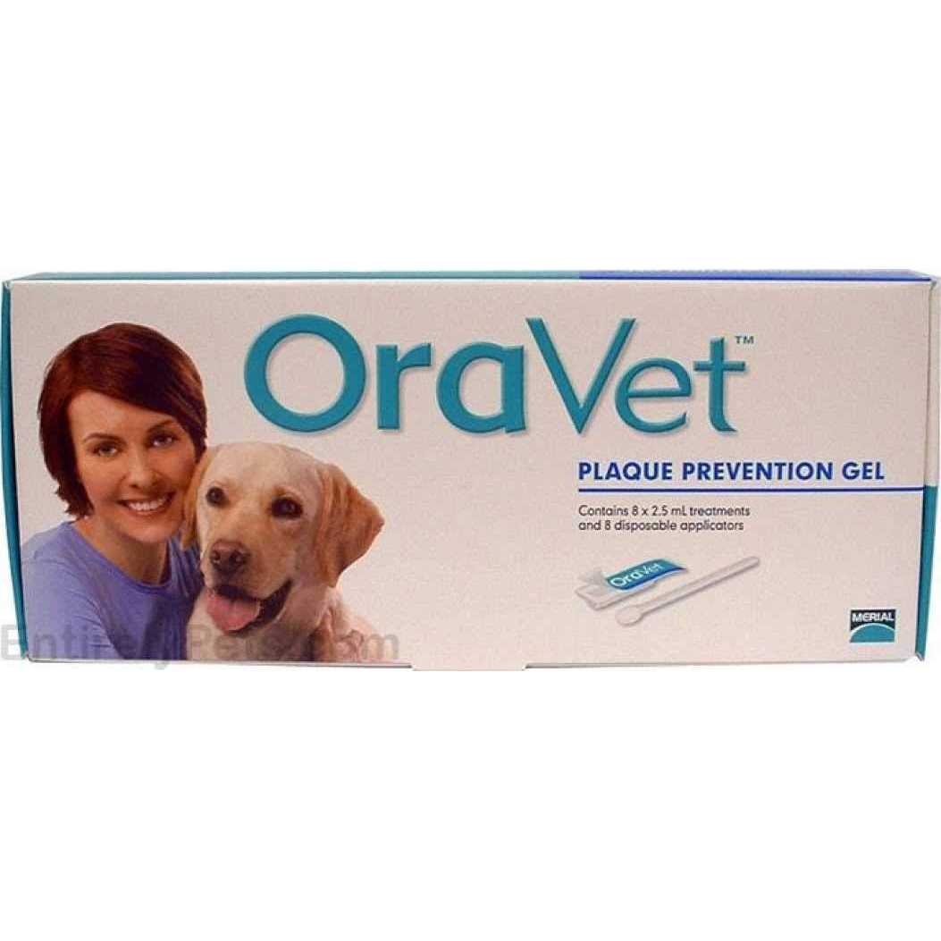 Alternative view of OraVet Plaque Prevention Gel