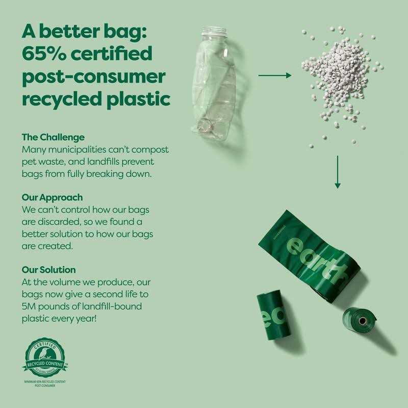 Alternative view of Earth Rated Dog Poop Bags, Guaranteed Leak Proof and Extra Thick Waste Dogs