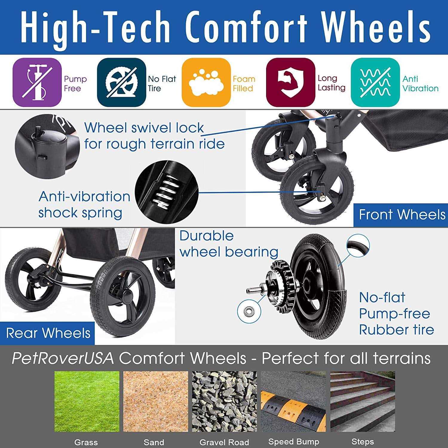 Alternative view of HPZ Pet Rover Prime 3-in-1 Luxury Stroller