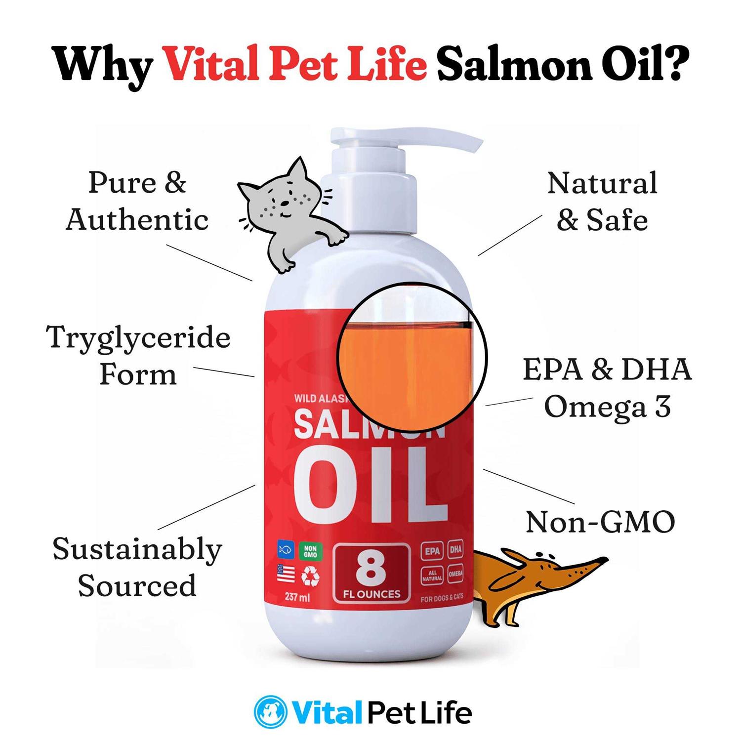Alternative view of Vital Pet Life Salmon Oil for Dogs & Cats Healthy Skin & Coat Fish Oil