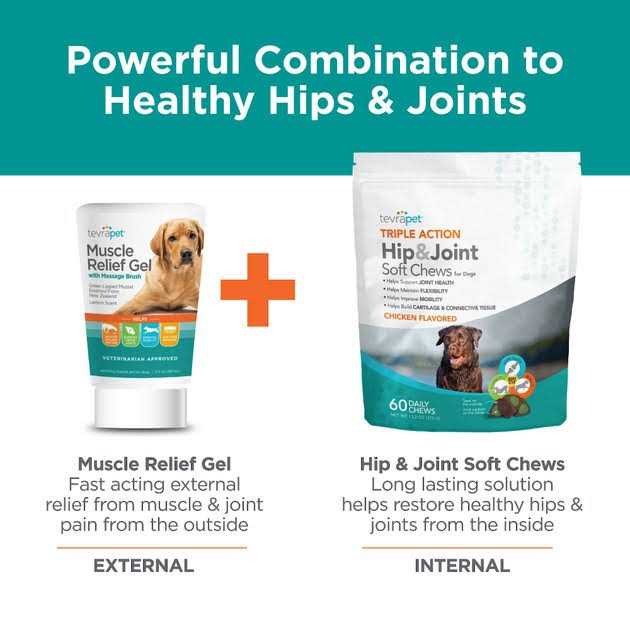 Alternative view of Tevrapet Muscle Relief for Dogs 3 oz