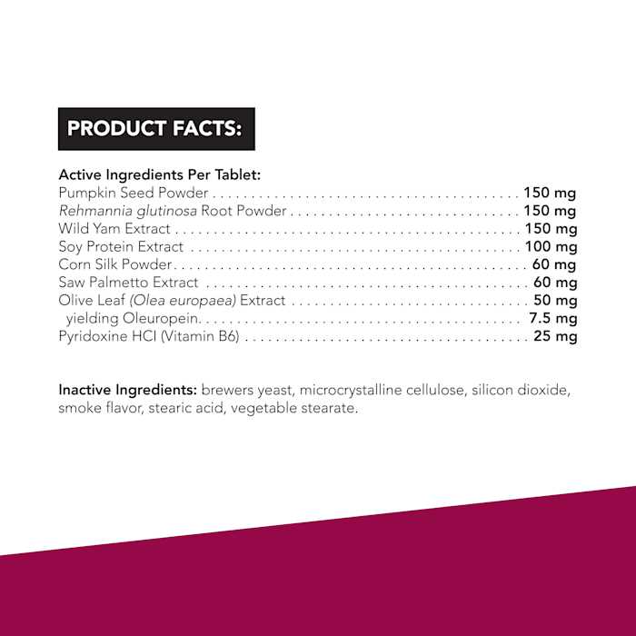 Alternative view of VetriScience Bladder Strength for Dogs