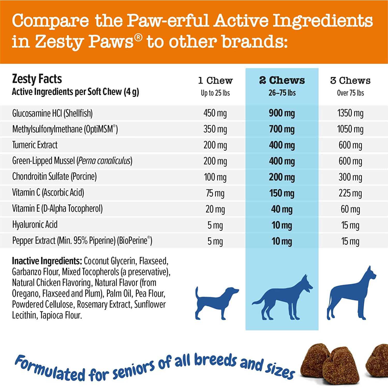 Alternative view of Zesty Paws Vet Strength Hip & Joint Mobility Bites Beef & Bacon Flavored Chews for Dogs