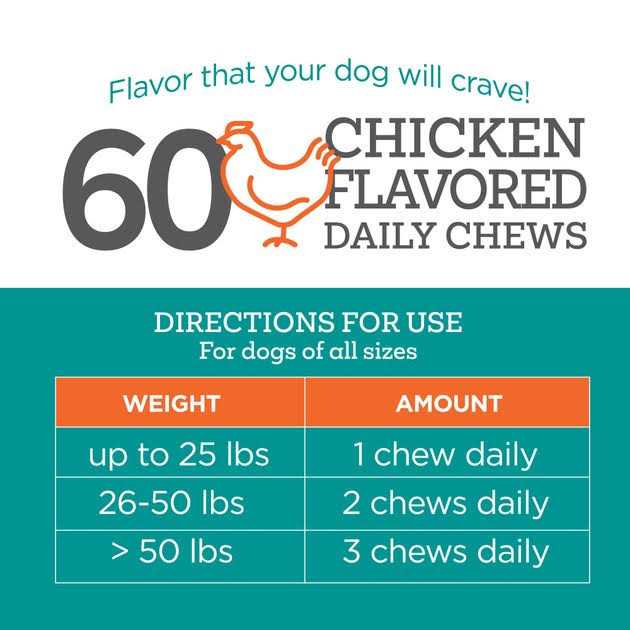 Alternative view of TevraPet Daily Chews Chicken Flavored 10 in 1 Multi Well Bites