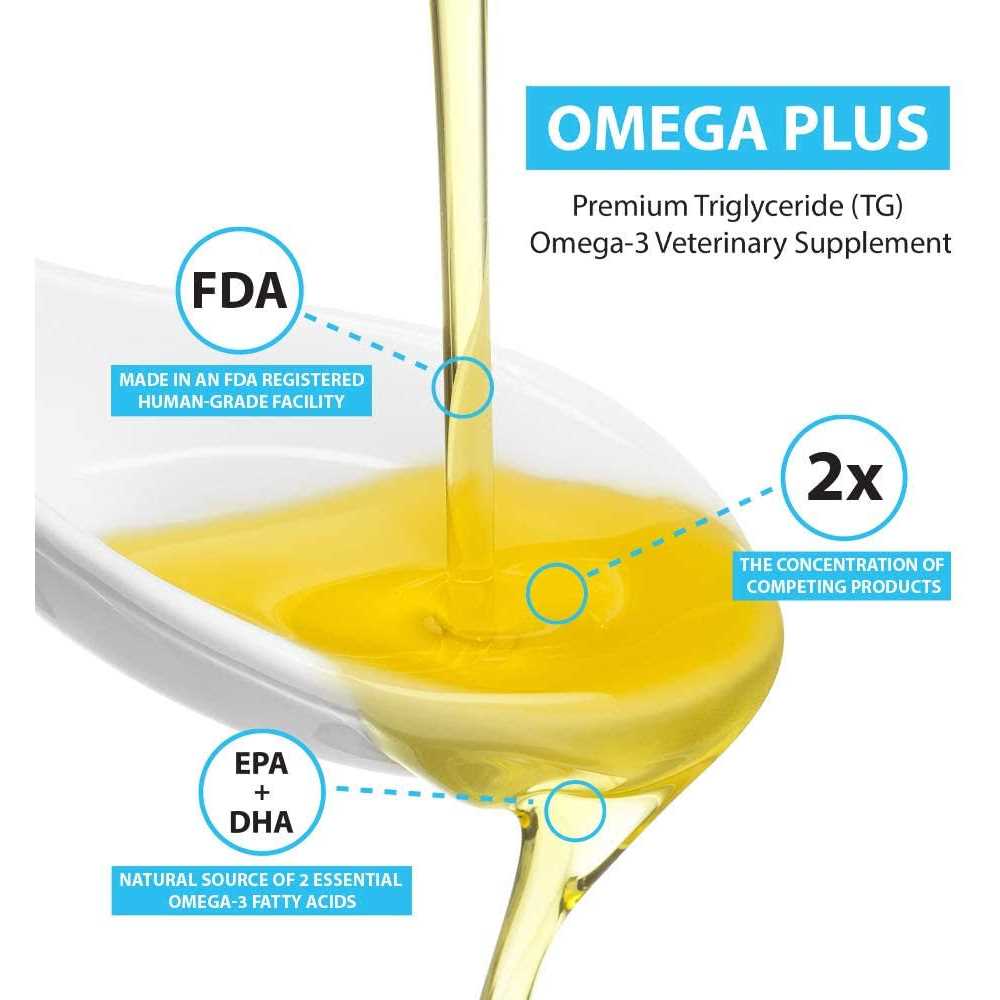 Alternative view of JustFoodForDogs Omega Plus Fish Oil for Dogs Supports Healthy Joints