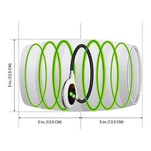 Alternative view of Assisi Loop 2.0 Manual