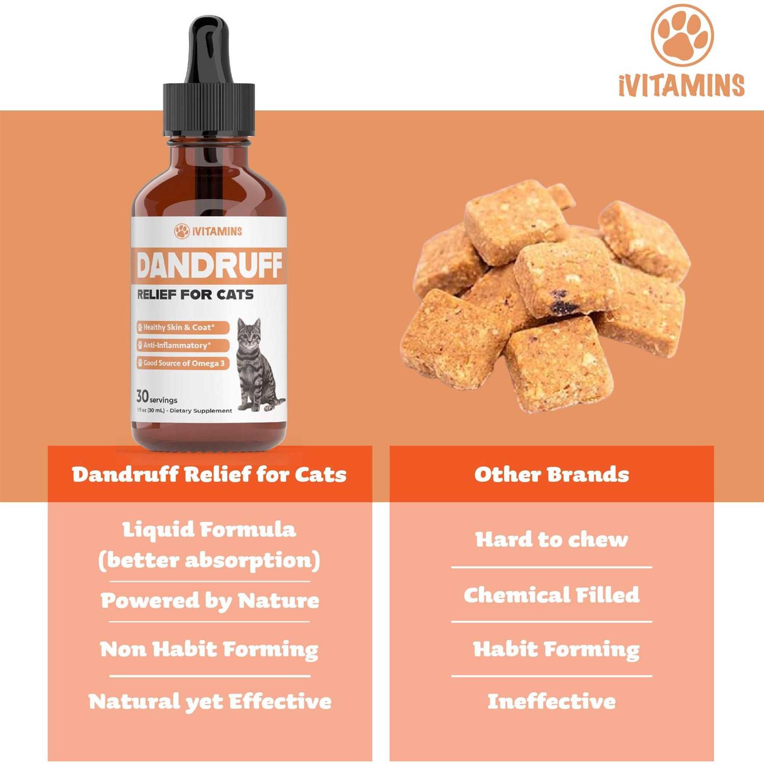 Alternative view of Cat Dandruff Treatment Salmon Oil for Cat Naturally Supports a Health Skin & Coat