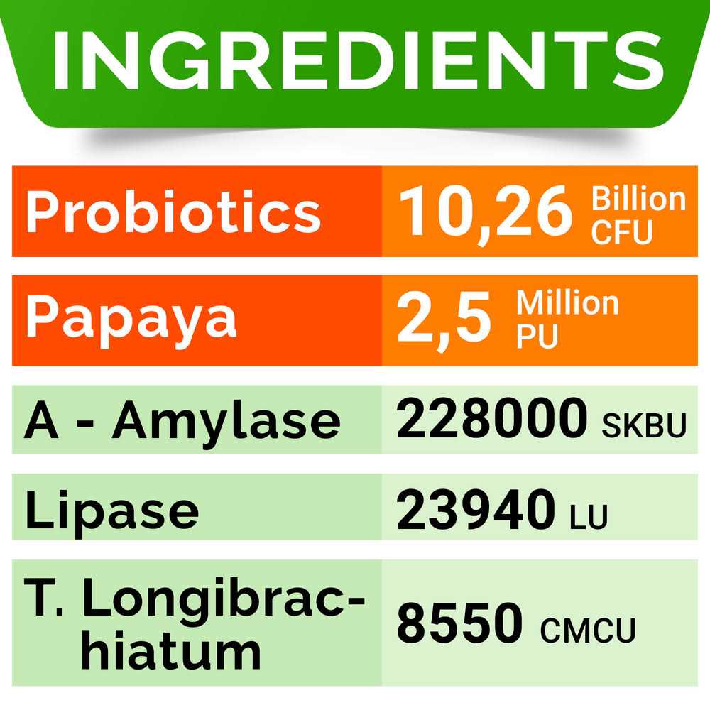 Alternative view of StrellaLab Probiotics Powder for Cats and Dogs