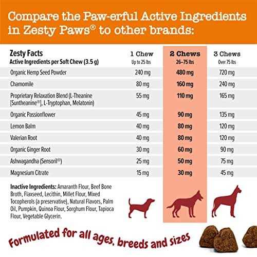 Alternative view of Zesty Paws Ancient Elements Hemp Calming Bites Bison Flavored Soft Chews Supplement for Dogs