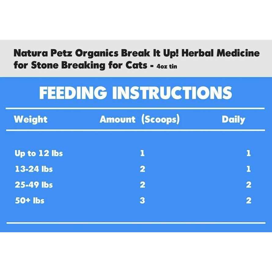 Alternative view of Natura Petz Organics Break It Up! Meal Topper Stone Breakder Stone Eliminator* for Dogs And Cats