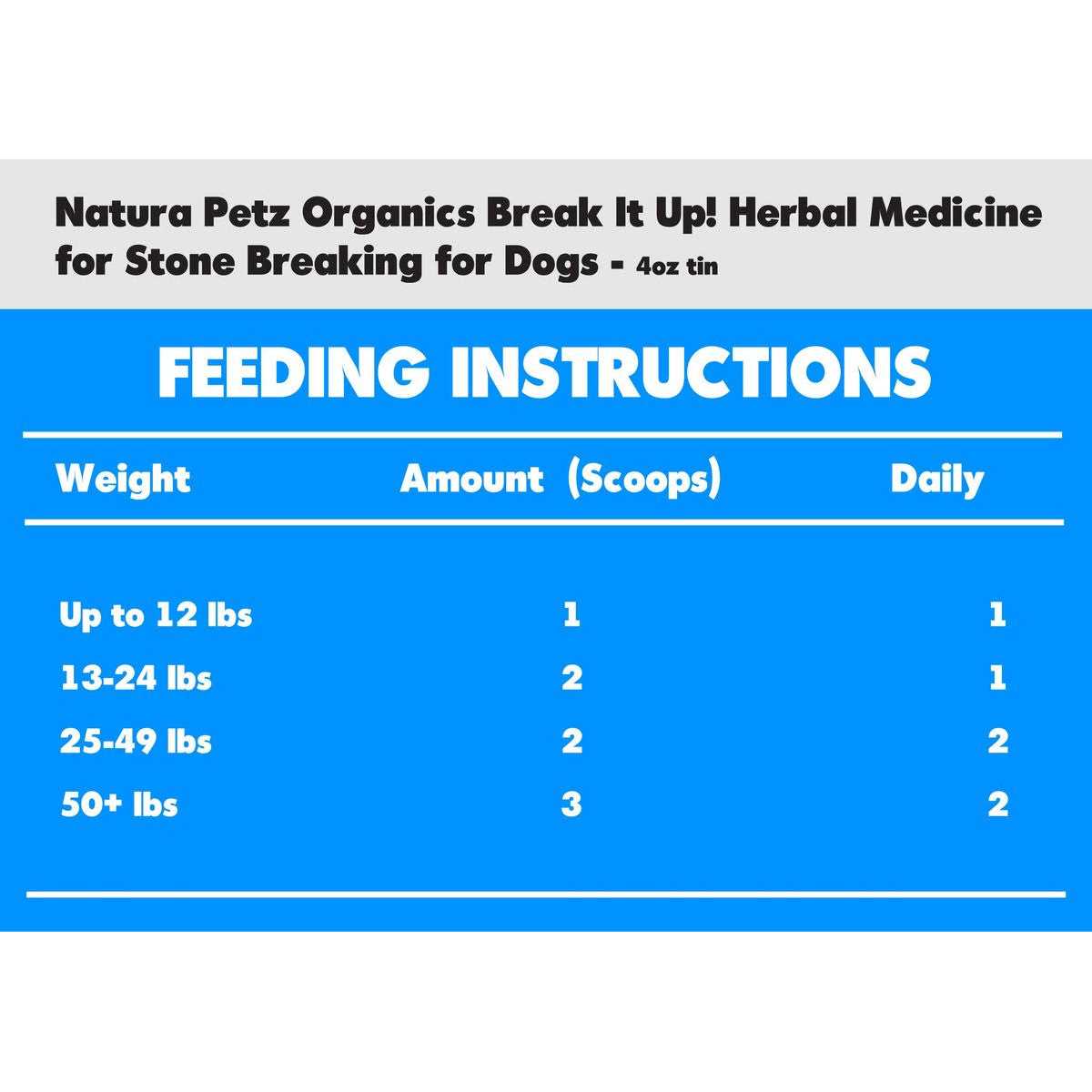 Alternative view of Natura Petz Organics Break It Up! Meal Topper Stone Breakder Stone Eliminator* for Dogs And Cats