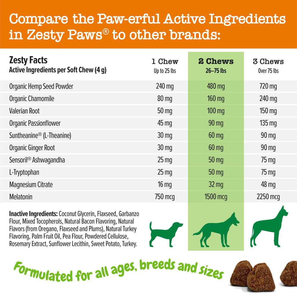 Alternative view of Zesty Paws Hemp Elements Calming Bites for Dogs