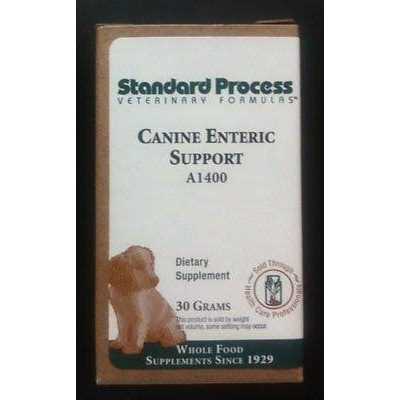 Alternative view of Canine Enteric Support