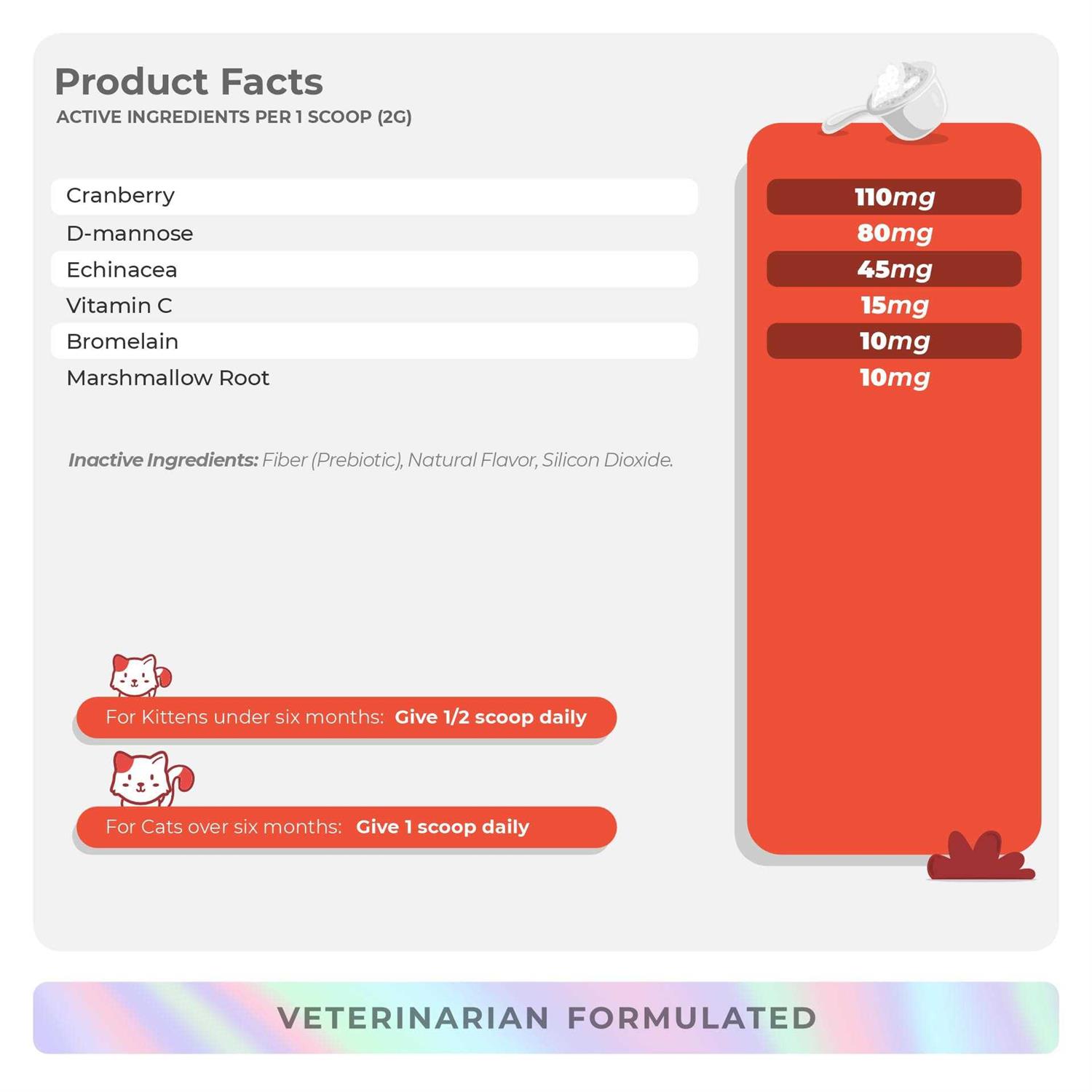 Alternative view of Coco and Luna Cranberry Incontinence & Urinary Tract Support Powder Supplement for Cats