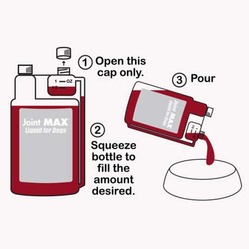 Alternative view of Joint MAX Liquid for Dogs