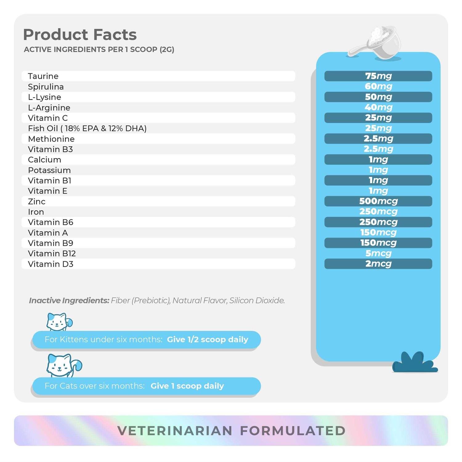 Alternative view of Coco and Luna 10 in 1 Multivitamin for Cats 4oz Powder L-Lysine, Taurine, and Spirulina for Immune Support and Eye Health