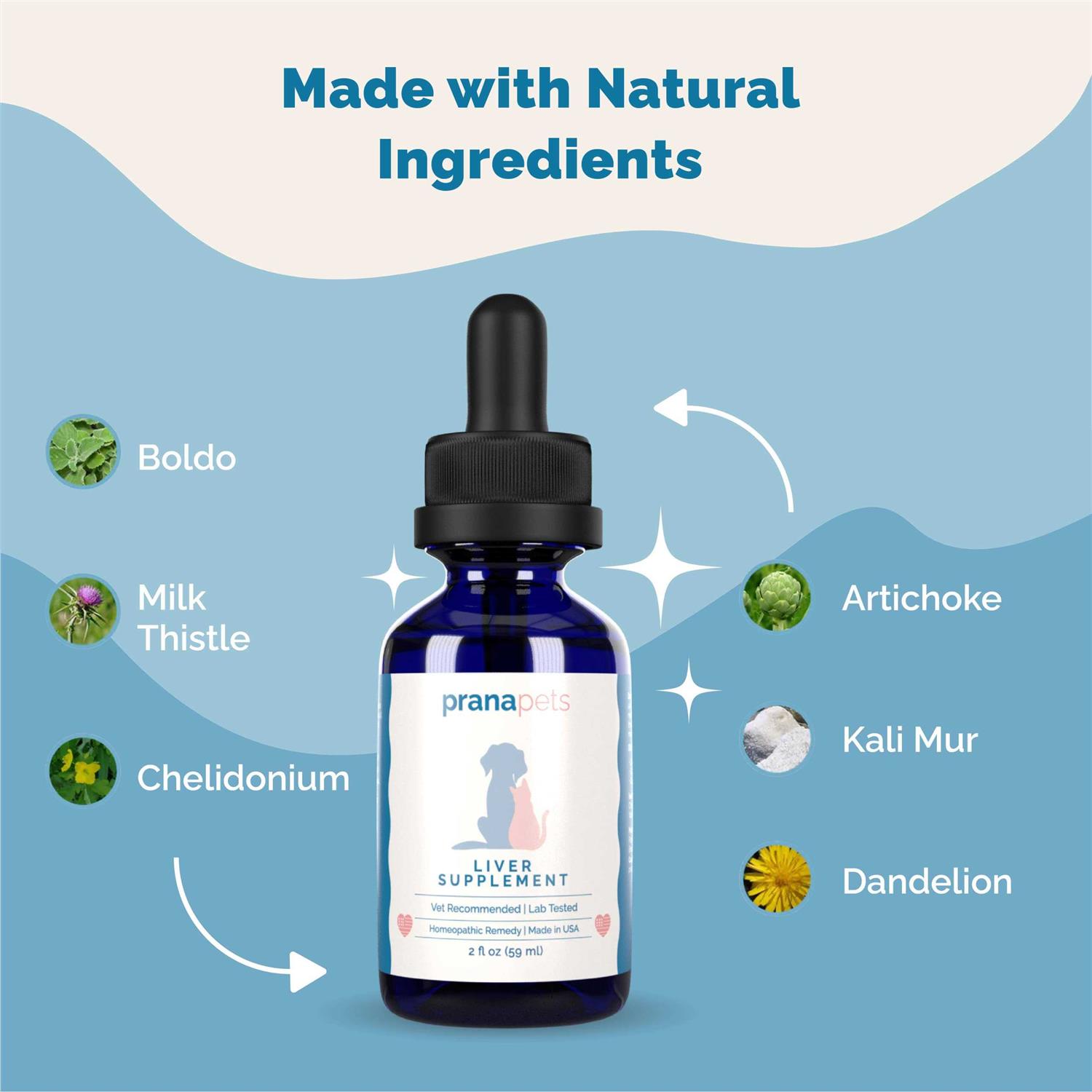 Alternative view of PranaPets Liver Supplement for Pets Naturally Aids in Healthy Liver Function for Dogs & Cats