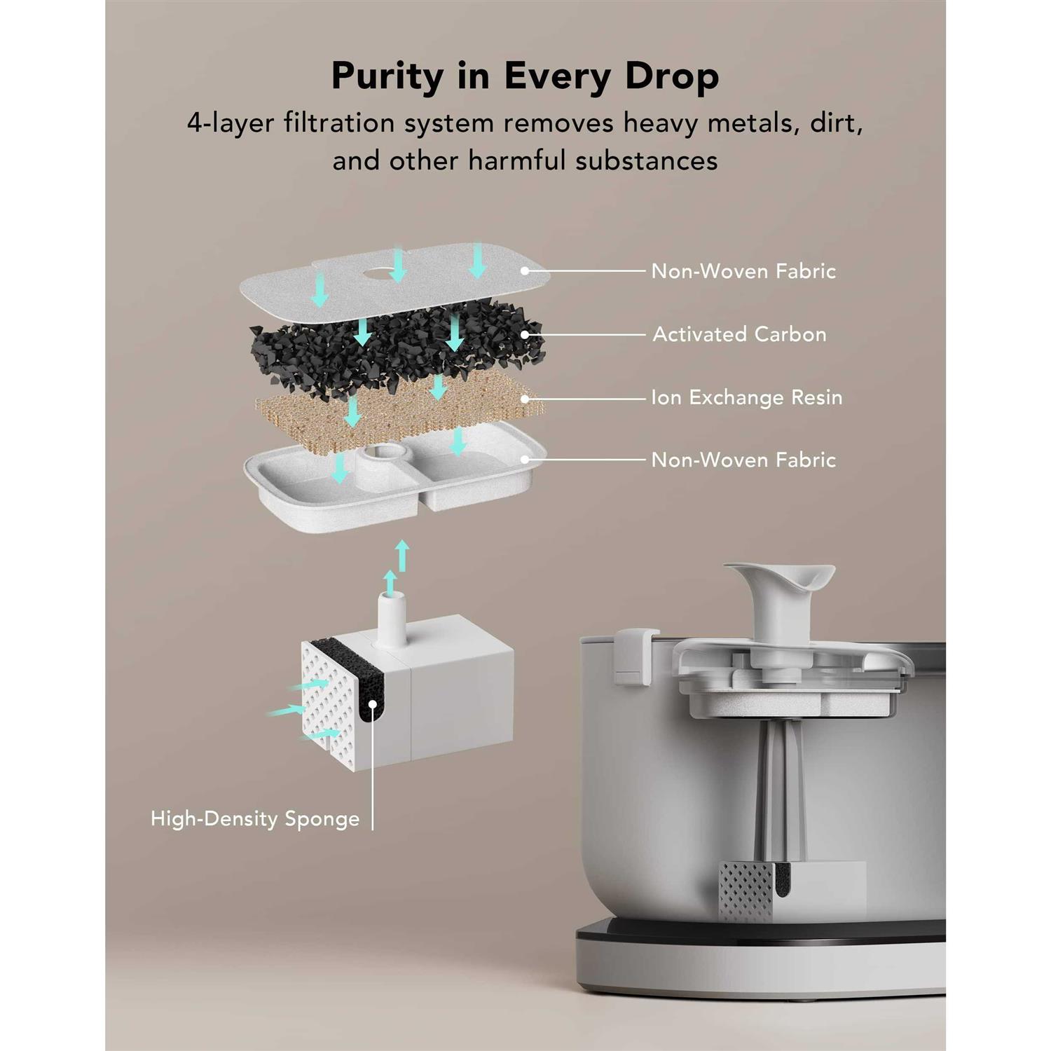 Alternative view of PETLIBRO Cat Water Fountain Wireless Pet Fountain Battery Operated,2.5L/84oz Dockstream Automatic Dog Water Dispenser for Drinking with Quiet Pump