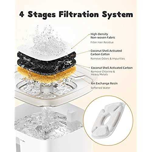Alternative view of Veken 95oz/2.8L Pet Fountain Automatic Cat Water Fountain Dog Water Dispenser with Smart Pump for Cats
