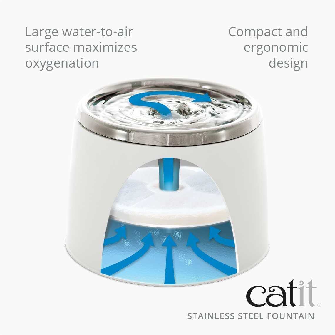Alternative view of Catit Fresh & Clear Stainless Steel Top Fountain