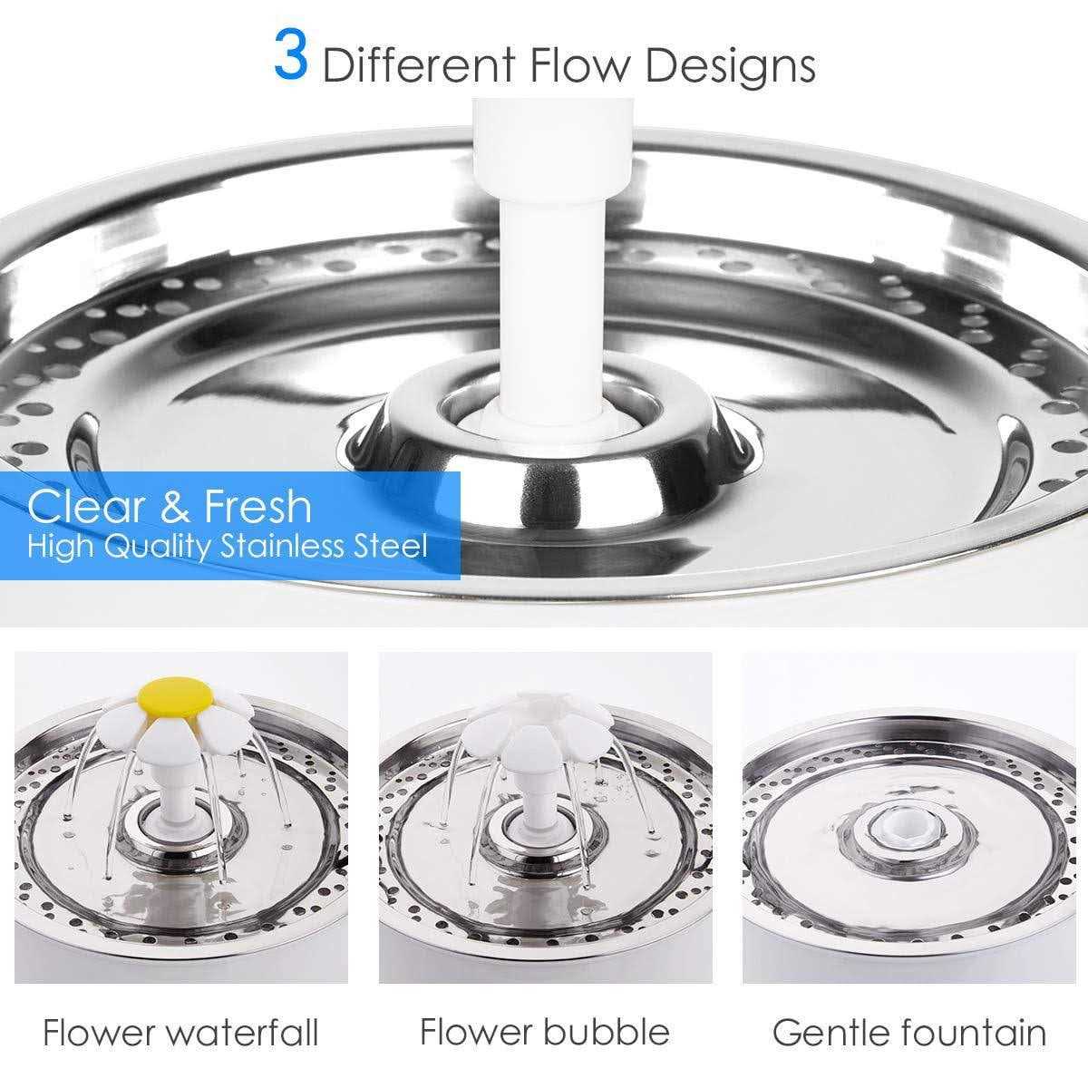Alternative view of Wonder Creature Cat Water Fountain with Stainless Steel Lid, 2.4L/81oz Automatic Cat Fountain with LED Light and Water Level Window for Cats and Dogs