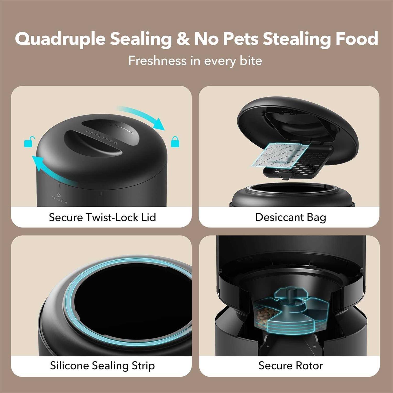 Alternative view of PETLIBRO Automatic Cat Food Dispenser for Two Cats 5L Auto Cat Feeder Dry Food Dispenser with Splitter & 2 Stainless Bowls, 10s Meal Call and Timer