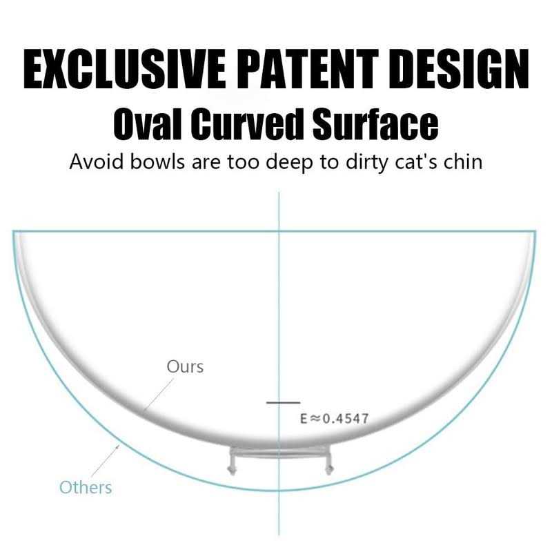 Alternative view of Speedy Panther Raised Cat Bowl with Stand 15 Tilted Cat Bowls for Kittens Elevated Cat Bowl Anti Vomiting Double Cat Bowls Plastic Transparent Cat Feeding Bowl
