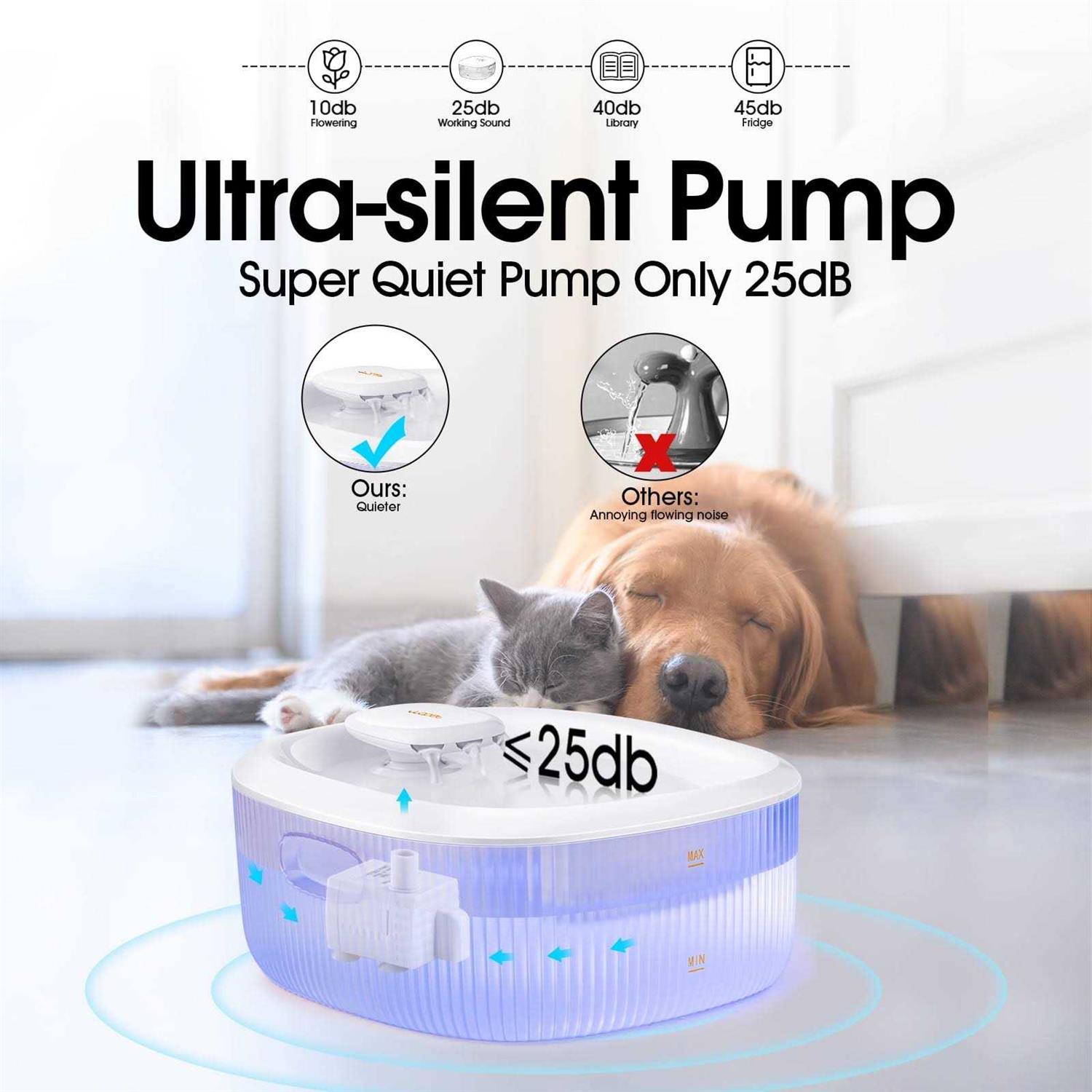 Alternative view of Wopet Dog Water Fountain, Automatic Water Dispenser For Cat and Multiple Pets